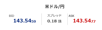 売値と買値で微妙にレートが異なっているのが分かる画像