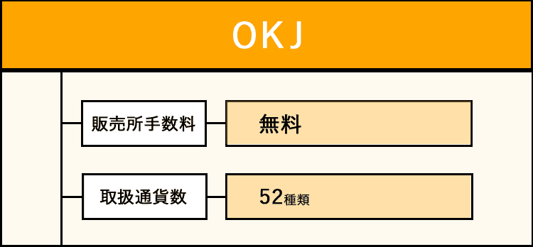 OKJの特徴をまとめた画像
