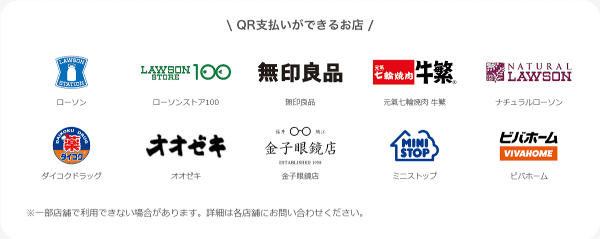 エアウォレットのQRコード決済が使えるお店を説明する画像