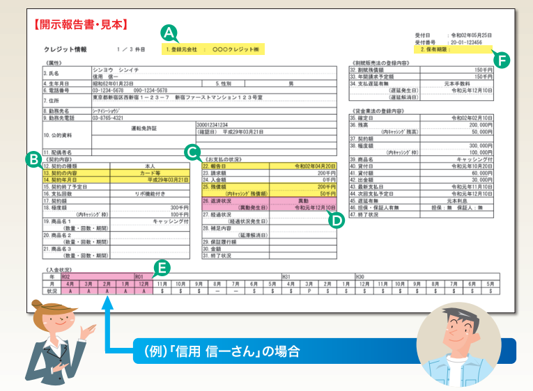 CICとJICCの開示報告書の見方画像