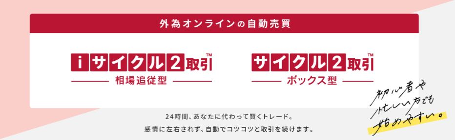 外為オンライン