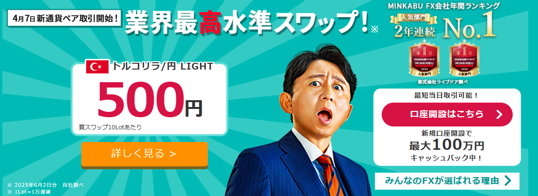 トレイダーズ証券 みんなのFX