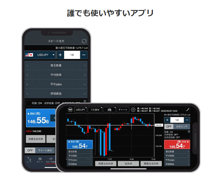 トレイダーズ証券の画像