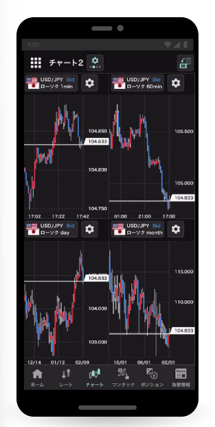 外貨exアプリの画像
