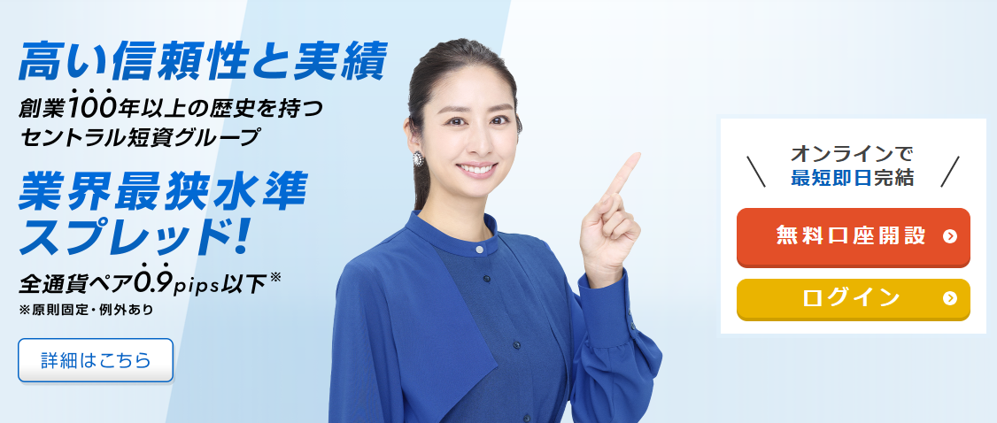 セントラル短資FX