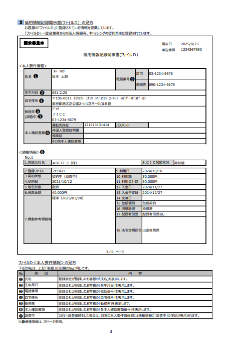 JICC「信用情報記録開示書」の見方の画像
