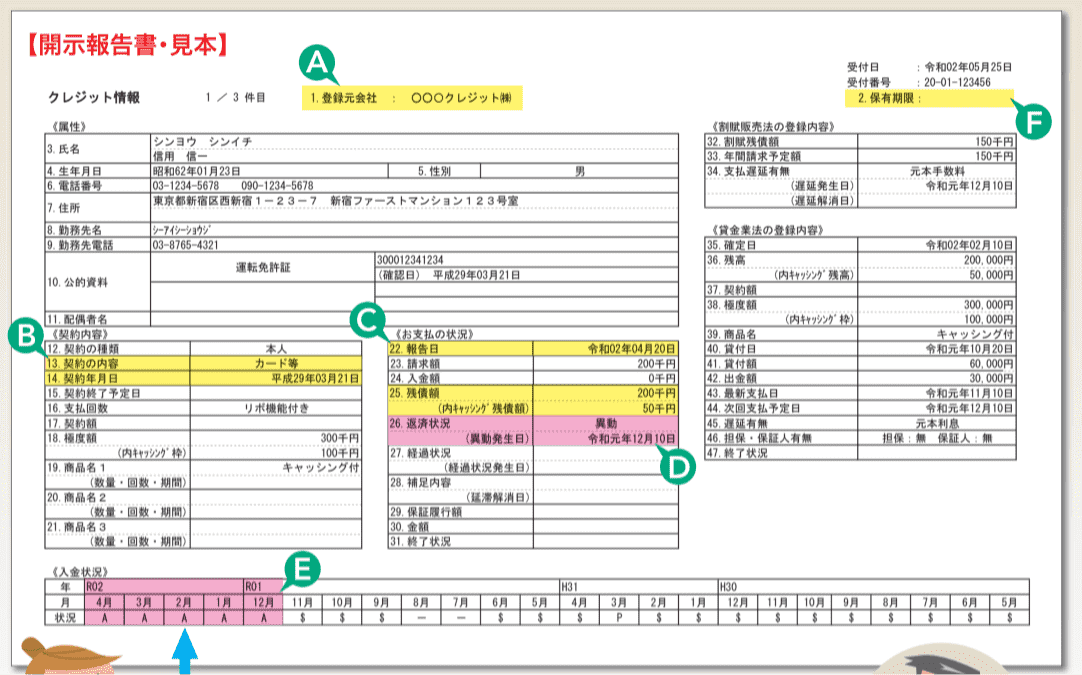 開示報告書の画像