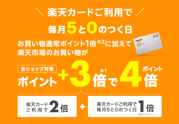 ポイント4倍のバナー画像