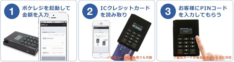 ネットムーブがEMV ICカードに対応したスマホ決済サービスを提供