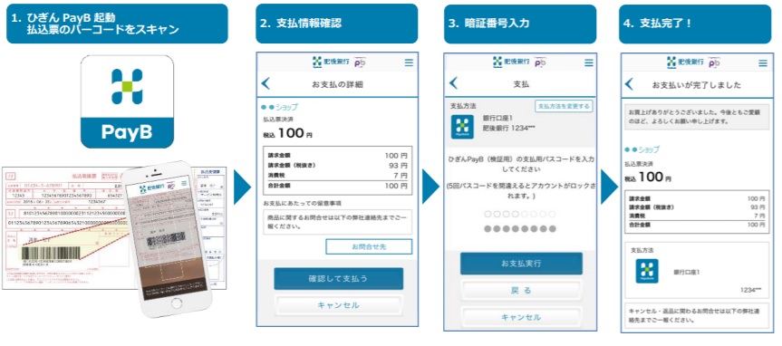 肥後銀行でスマホ決済アプリ ひぎん Payb 取扱開始 ビリングシステム ペイメントナビ