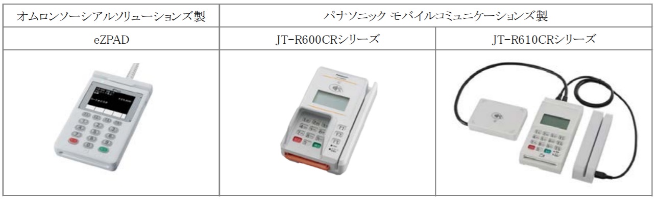 PCI P2PE ソリューションのプロバイダ認定を取得、オムロンとパナソニック製端末に対応（日本カードネットワーク） | ペイメントナビ