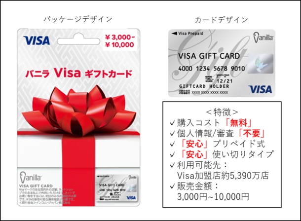 バニラvisaギフトカード 購入コスト無料で店頭購入可能に インコム ジャパン ペイメントナビ