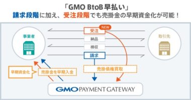 9月30日からbookoffなど全直営店でedyが利用可能に ブックオフ