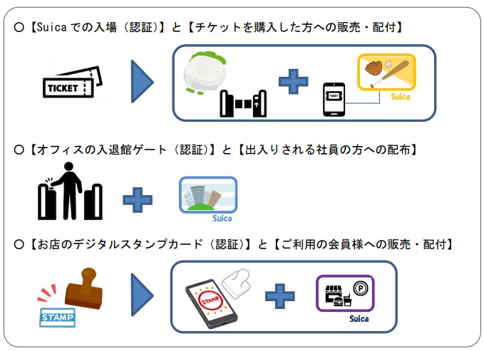 オリジナル記念 Suica JR東日本 ANA ポイント交換サービス開始記念