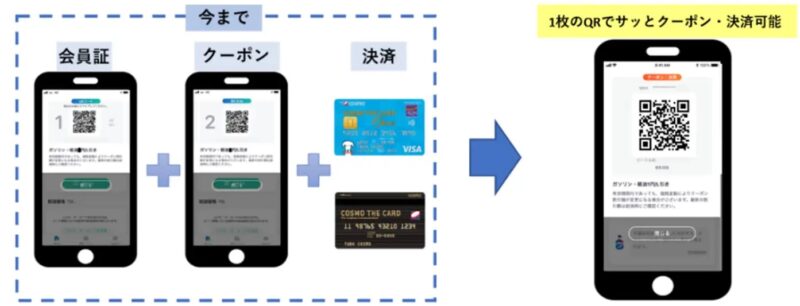 会員証・クーポン・決済を1つのQRコードに一体化（コスモ石油マーケティング） | ペイメントナビ