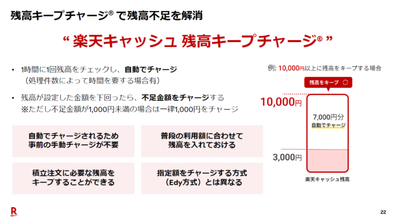 楽天キャッシュ」の投信積立開始、グループ外10万カ所の現金チャージ取り込みで成長目指す | ペイメントナビ