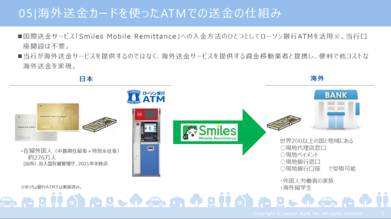 228　ロールチケット　ヴィンテージ　4個　匿名配送 228 ロールチケット ヴィンテージ 4個 匿名配送 228 ロール