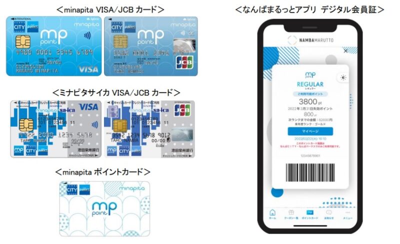 minapita ポイントサービスをリニューアル、施設・エリア限定ポイント