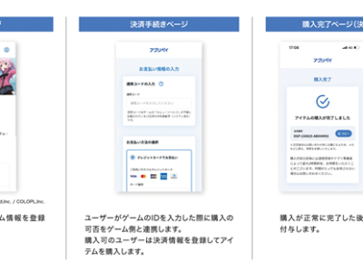 デジタルガレージの「アプリペイ」。アプリのデジタルコンテンツをアプリ外で購入可能
出典：デジタルガレージのWeb サイト