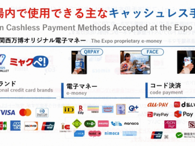 （図）会場内で使用できる主なキャッシュレス手段