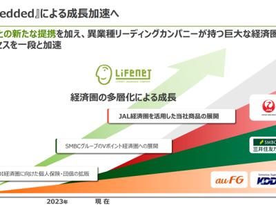 lifenet3
