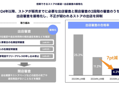 lineyahoo1