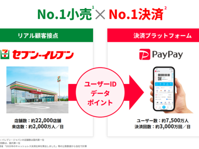 paypay2
