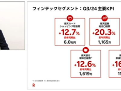 フィンテックセグメントの業績を発表する楽天グループ株式会社　代表取締役会長兼社長　三木谷 浩史氏