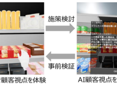 生成 AI 顧客による購買シミュレーションの VR 体験