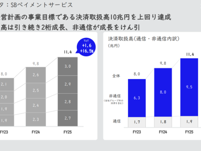 softbank2