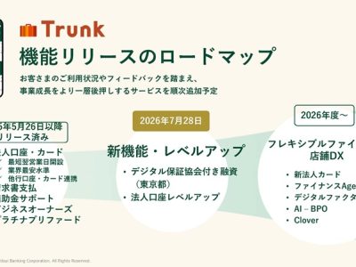 trunk03